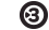 Rota3 Design
